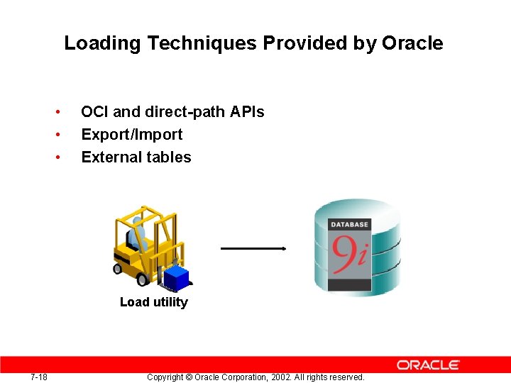 Loading Techniques Provided by Oracle • • • OCI and direct-path APIs Export/Import External Loading Techniques Provided by Oracle • • • OCI and direct-path APIs Export/Import External