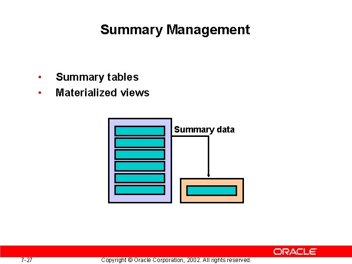 Summary Management • • Summary tables Materialized views Summary data 7 -27 Copyright © Summary Management • • Summary tables Materialized views Summary data 7 -27 Copyright ©