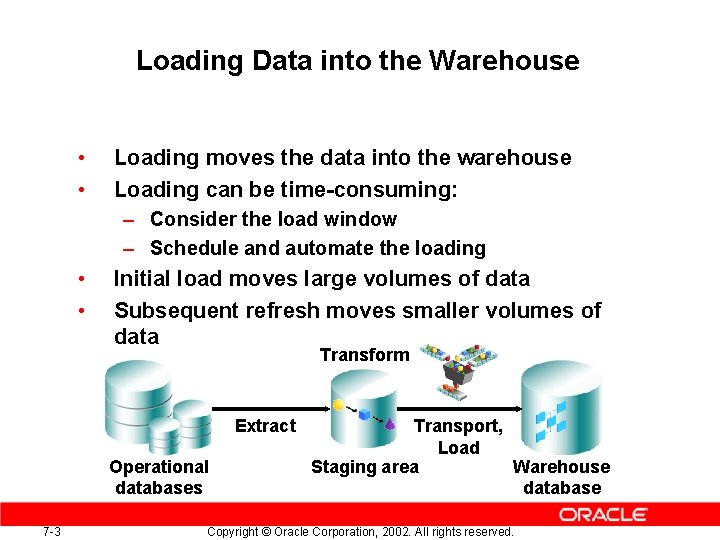 Loading Data into the Warehouse • • Loading moves the data into the warehouse Loading Data into the Warehouse • • Loading moves the data into the warehouse