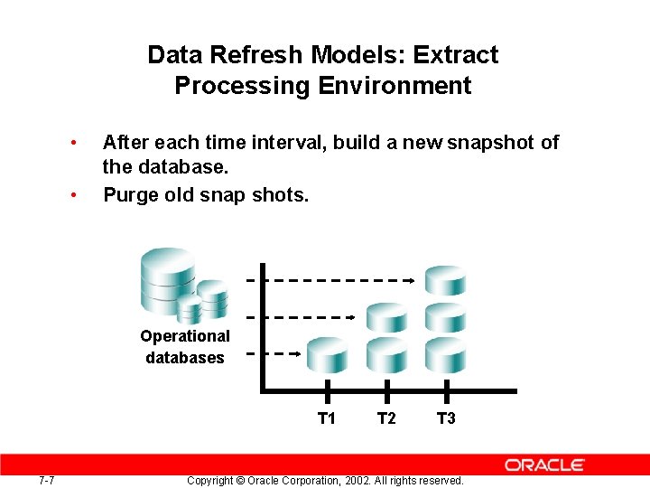 Data Refresh Models: Extract Processing Environment • • After each time interval, build a Data Refresh Models: Extract Processing Environment • • After each time interval, build a