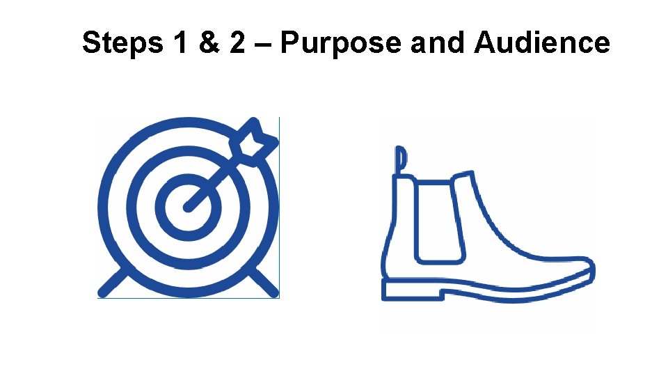 Steps 1 & 2 – Purpose and Audience 