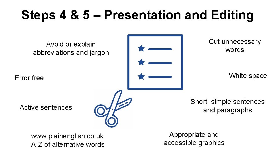 Steps 4 & 5 – Presentation and Editing Avoid or explain abbreviations and jargon
