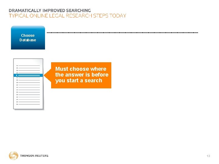 Choose Database Must choose where the answer is before you start a search 13