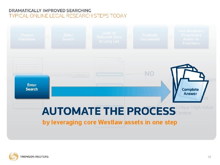 by leveraging core Westlaw assets in one step 18 
