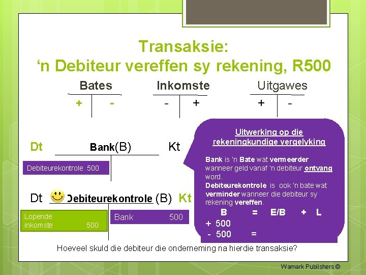 Transaksie: ‘n Debiteur vereffen sy rekening, R 500 Bates + Dt Inkomste + Bank(B)
