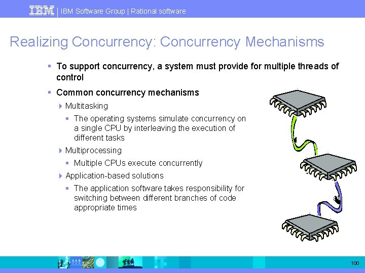 IBM Software Group | Rational software Realizing Concurrency: Concurrency Mechanisms § To support concurrency,