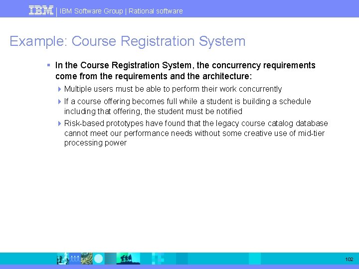 IBM Software Group | Rational software Example: Course Registration System § In the Course
