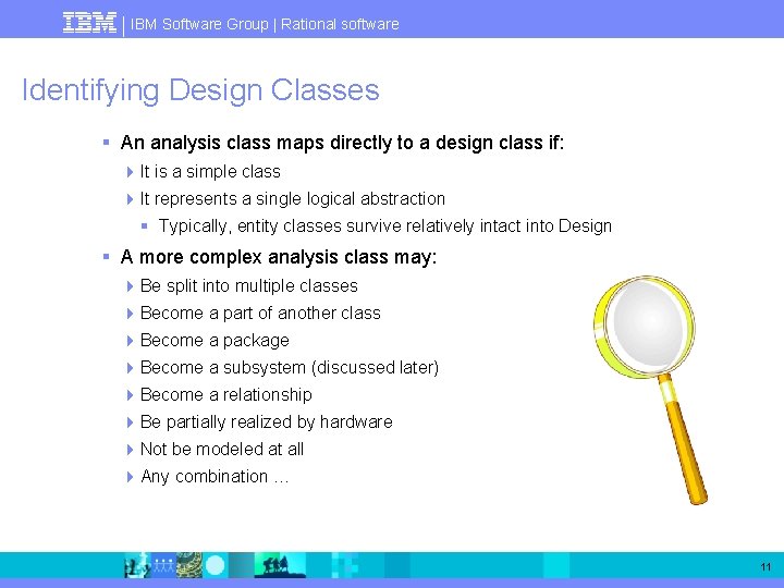 IBM Software Group | Rational software Identifying Design Classes § An analysis class maps