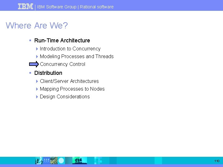 IBM Software Group | Rational software Where Are We? § Run-Time Architecture 4 Introduction