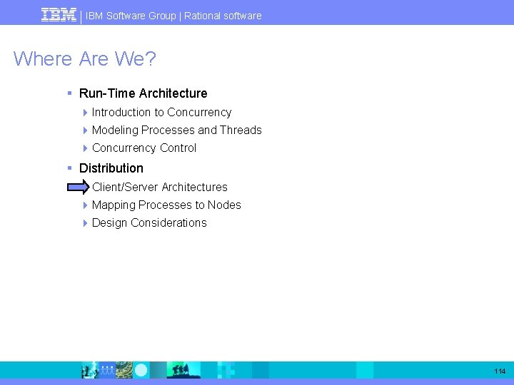 IBM Software Group | Rational software Where Are We? § Run-Time Architecture 4 Introduction