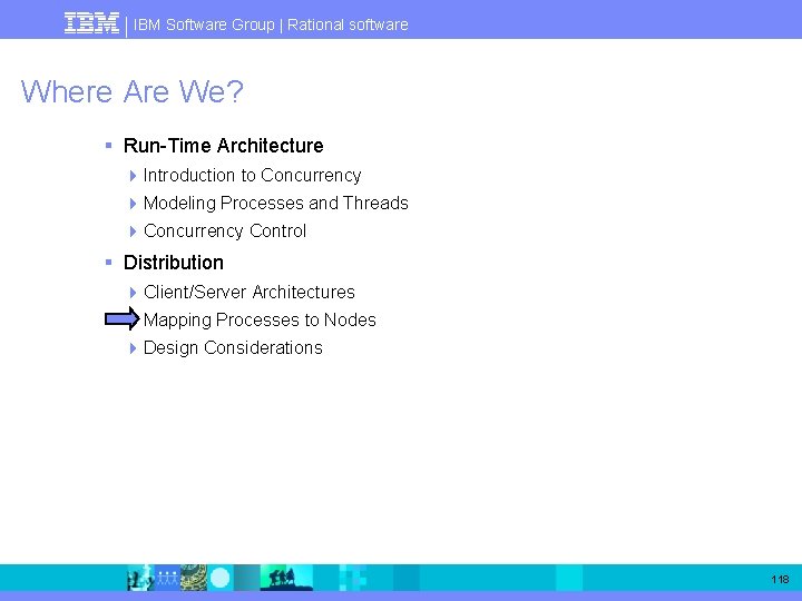 IBM Software Group | Rational software Where Are We? § Run-Time Architecture 4 Introduction