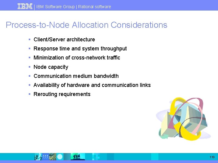 IBM Software Group | Rational software Process-to-Node Allocation Considerations § Client/Server architecture § Response