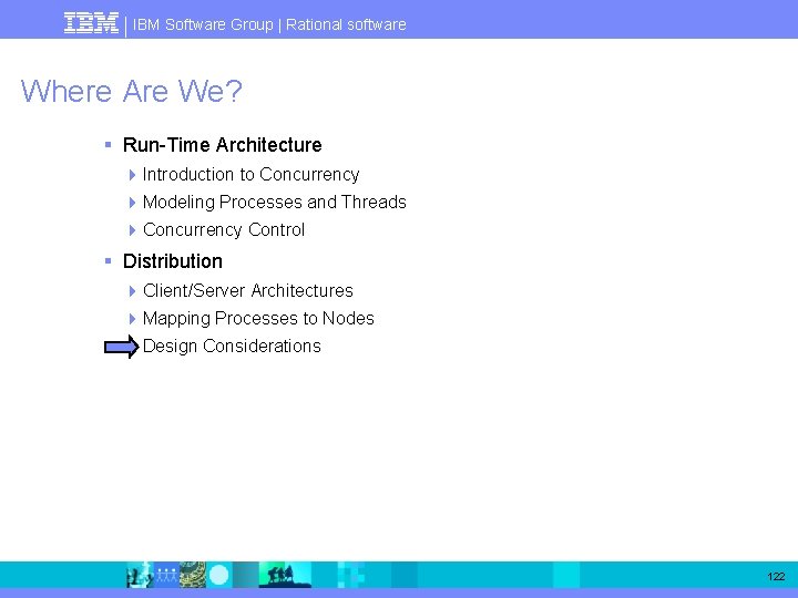 IBM Software Group | Rational software Where Are We? § Run-Time Architecture 4 Introduction