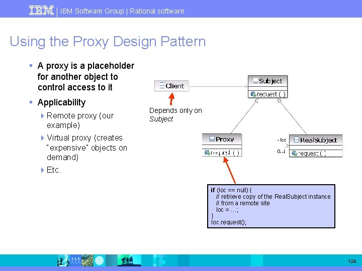 IBM Software Group | Rational software Using the Proxy Design Pattern § A proxy