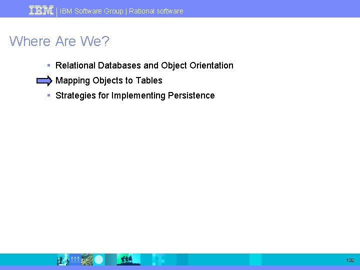 IBM Software Group | Rational software Where Are We? § Relational Databases and Object