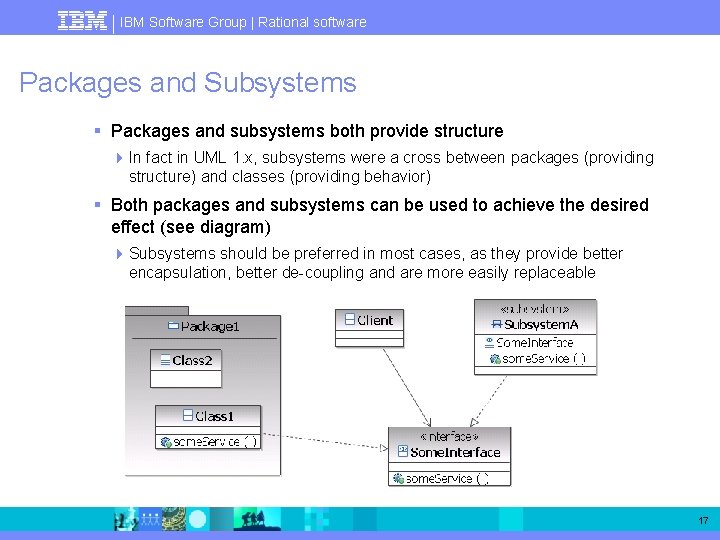 IBM Software Group | Rational software Packages and Subsystems § Packages and subsystems both