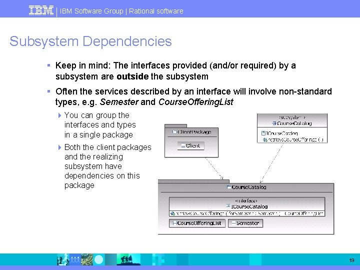 IBM Software Group | Rational software Subsystem Dependencies § Keep in mind: The interfaces