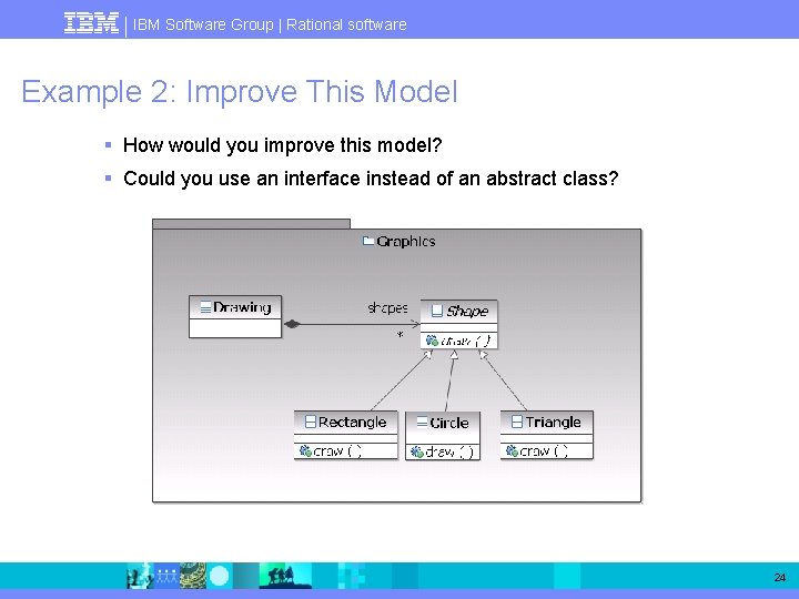 IBM Software Group | Rational software Example 2: Improve This Model § How would