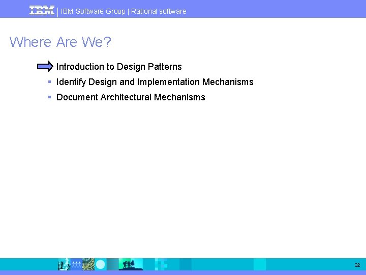 IBM Software Group | Rational software Where Are We? § Introduction to Design Patterns