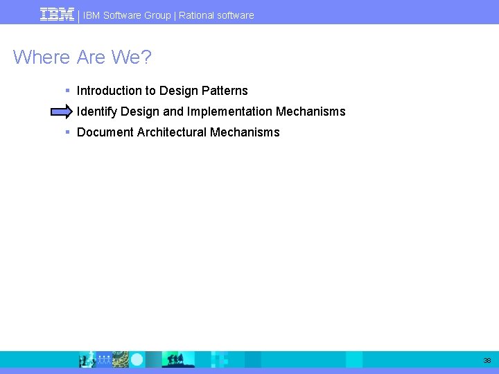 IBM Software Group | Rational software Where Are We? § Introduction to Design Patterns