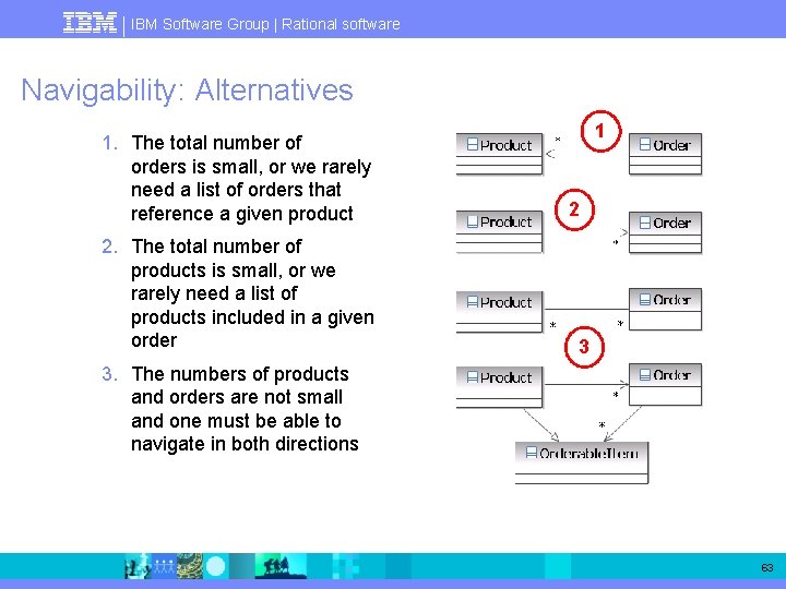 IBM Software Group | Rational software Navigability: Alternatives 1. The total number of orders