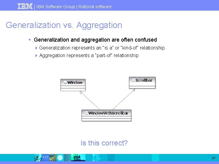 IBM Software Group | Rational software Generalization vs. Aggregation § Generalization and aggregation are