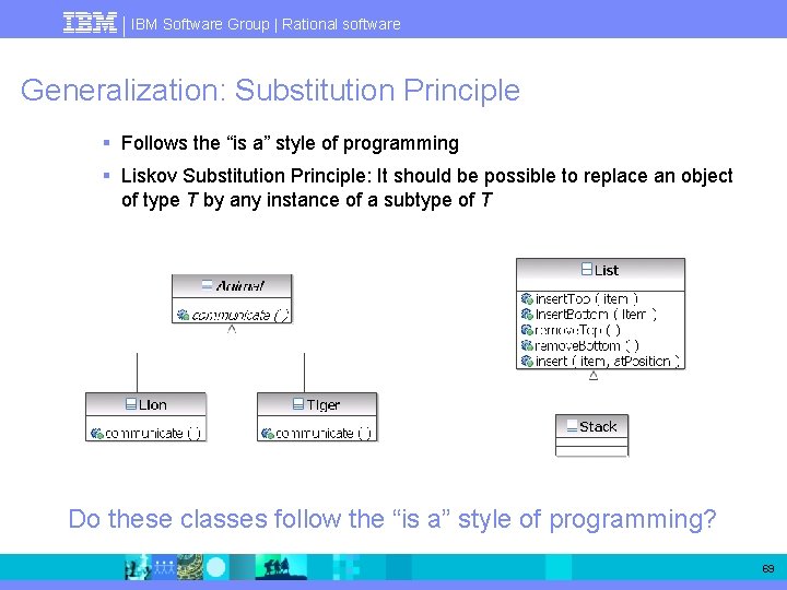 IBM Software Group | Rational software Generalization: Substitution Principle § Follows the “is a”