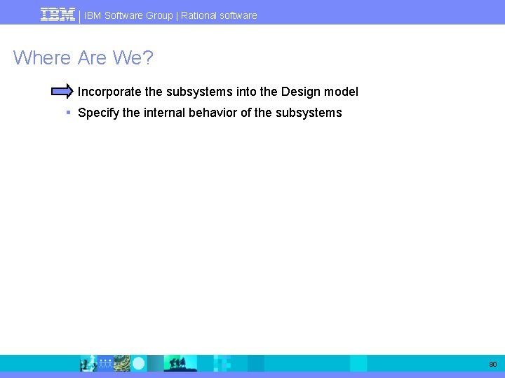 IBM Software Group | Rational software Where Are We? § Incorporate the subsystems into