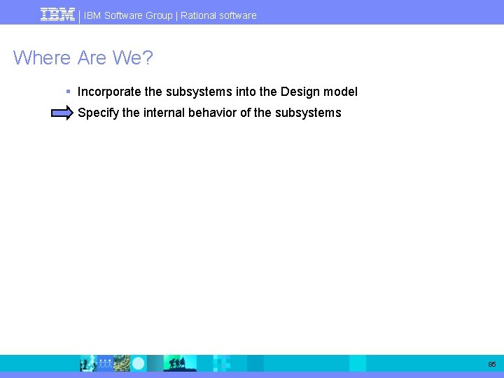 IBM Software Group | Rational software Where Are We? § Incorporate the subsystems into