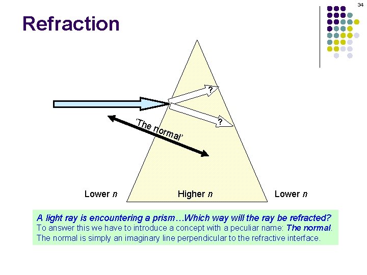34 Refraction ? ‘The Lower n norm ? al’ Higher n Lower n A