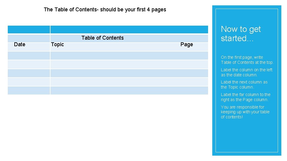 The Table of Contents- should be your first 4 pages Table of Contents Date