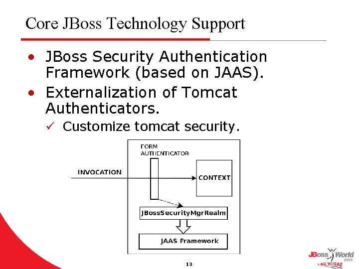Core JBoss Technology Support • JBoss Security Authentication Framework (based on JAAS). • Externalization