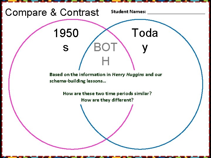Compare & Contrast 1950 s Student Names: ___________ BOT H Toda y Based on