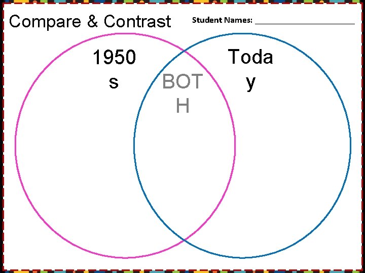 Compare & Contrast 1950 s Student Names: ___________ BOT H Toda y 
