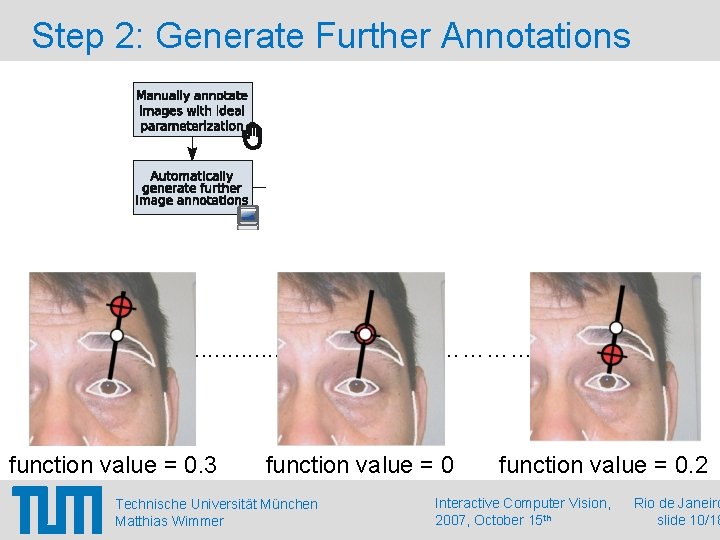 Step 2: Generate Further Annotations ……. . . . ……………. . function value =