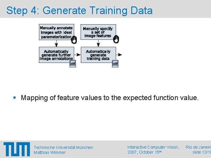 Step 4: Generate Training Data Mapping of feature values to the expected function value.