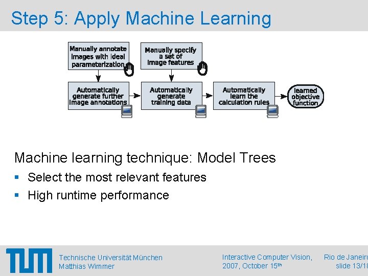 Step 5: Apply Machine Learning Machine learning technique: Model Trees Select the most relevant