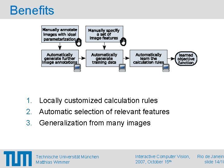 Benefits 1. Locally customized calculation rules 2. Automatic selection of relevant features 3. Generalization