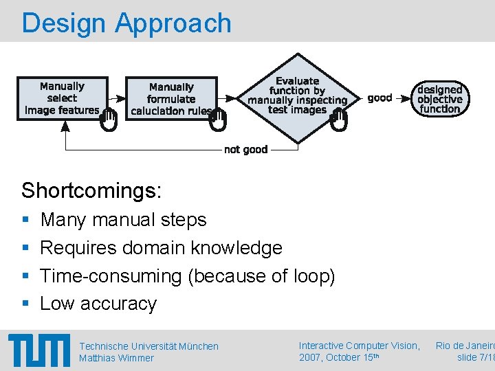 Design Approach Shortcomings: Many manual steps Requires domain knowledge Time-consuming (because of loop) Low