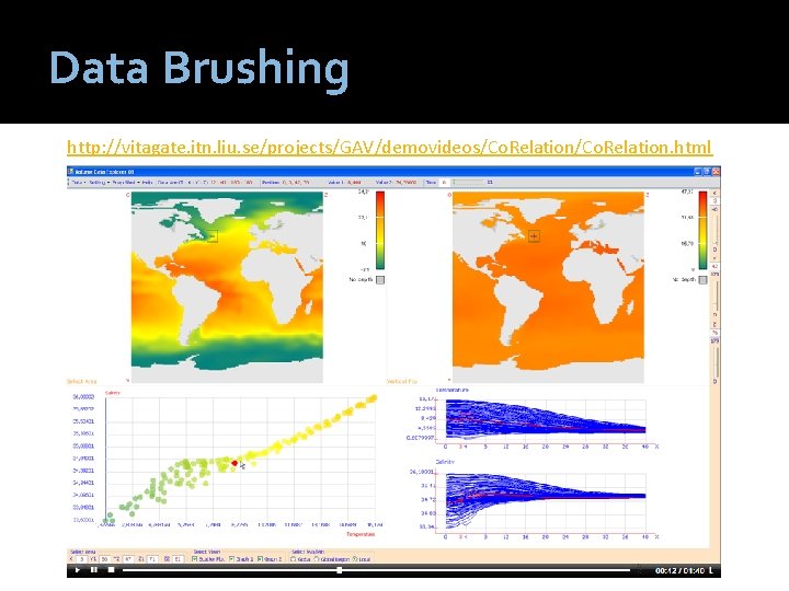 Data Brushing http: //vitagate. itn. liu. se/projects/GAV/demovideos/Co. Relation. html 