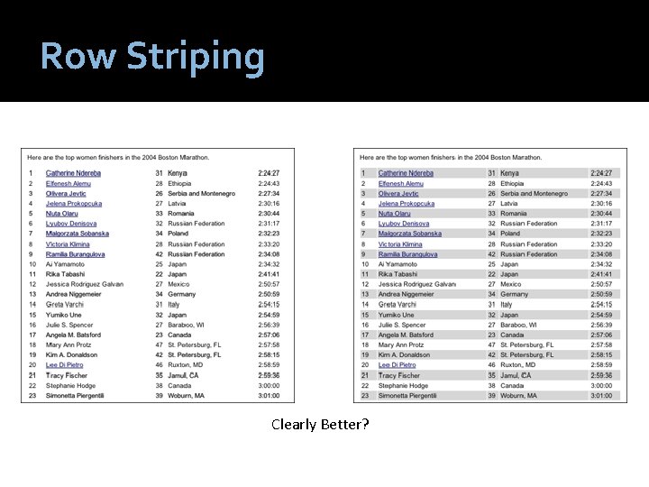 Row Striping Clearly Better? 