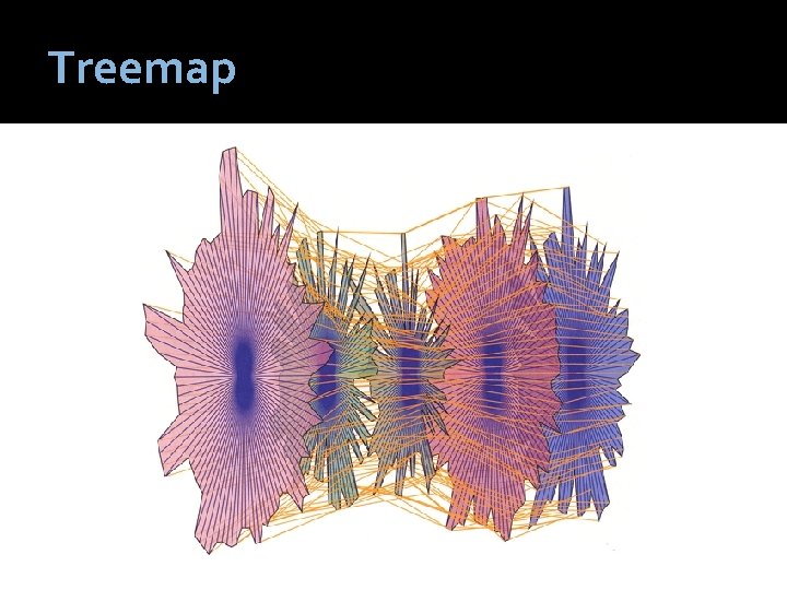 Treemap 