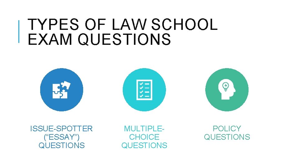 TYPES OF LAW SCHOOL EXAM QUESTIONS ISSUE-SPOTTER (“ESSAY”) QUESTIONS MULTIPLECHOICE QUESTIONS POLICY QUESTIONS 