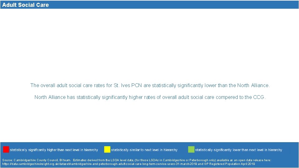 Adult Social Care The overall adult social care rates for St. Ives PCN are