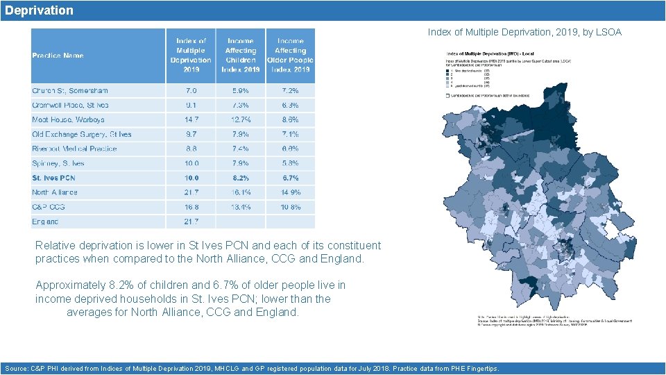 Deprivation Index of Multiple Deprivation, 2019, by LSOA Relative deprivation is lower in St