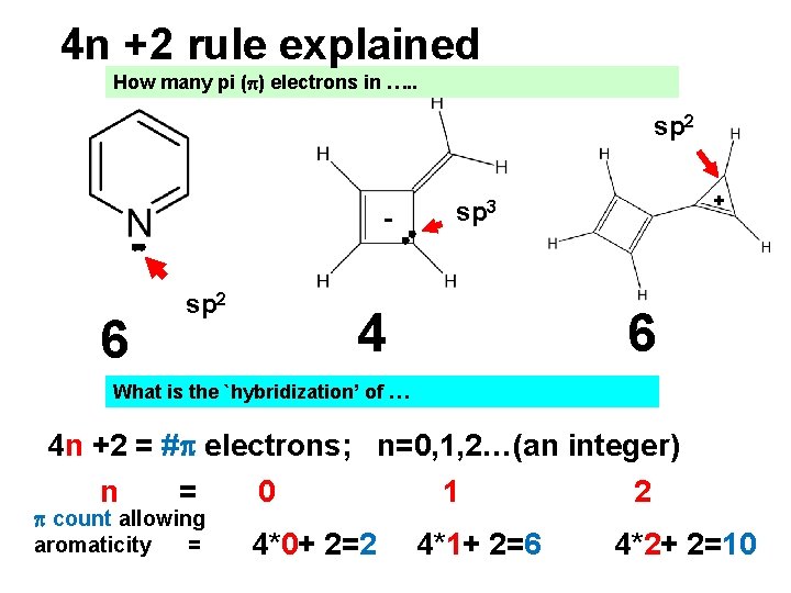 4 n +2 rule explained How many pi ( ) electrons in …. . 4 n +2 rule explained How many pi ( ) electrons in …. .