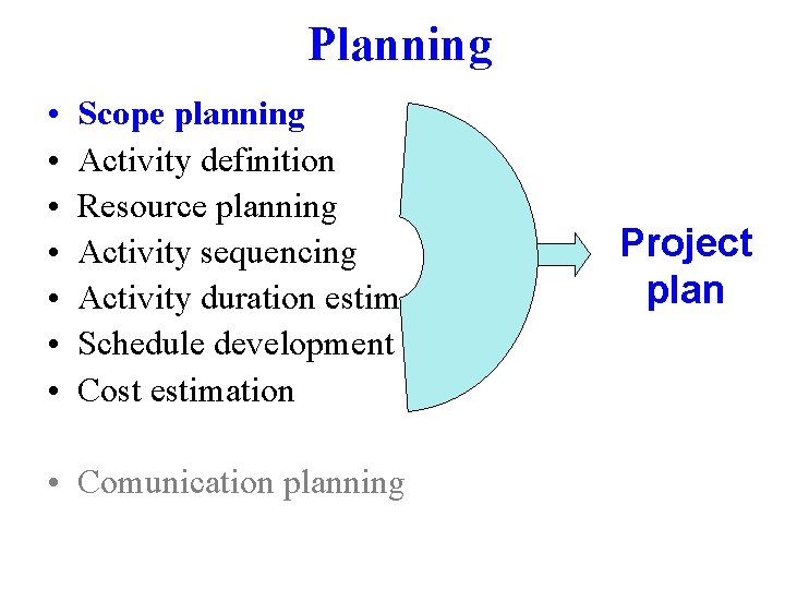 Planning • • Scope planning Activity definition Resource planning Activity sequencing Activity duration estimation