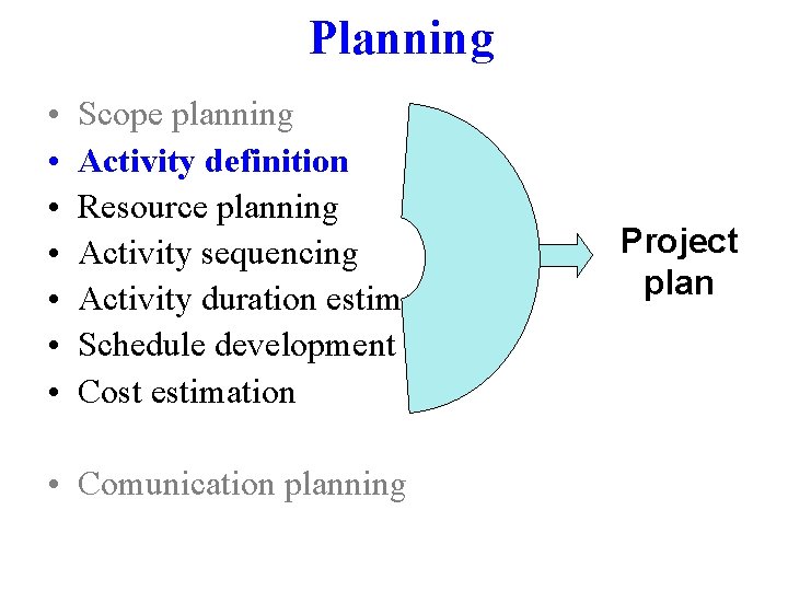 Planning • • Scope planning Activity definition Resource planning Activity sequencing Activity duration estimation
