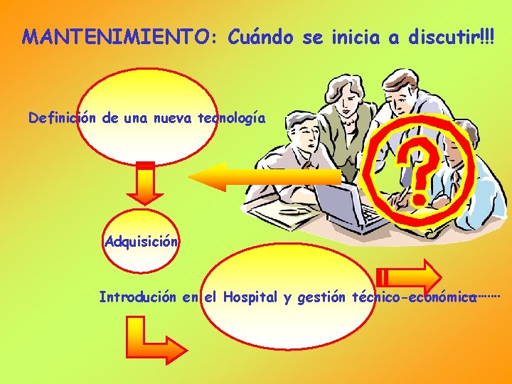 MANTENIMIENTO: Cuándo se inicia a discutir!!! Definición de una nueva tecnología Adquisición ………… Introdución