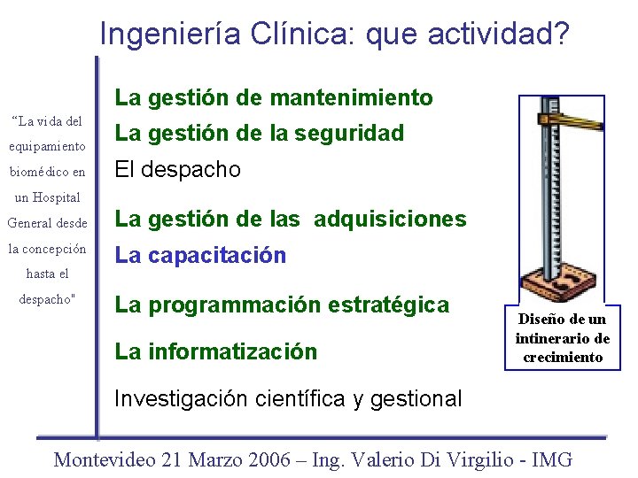 Ingeniería Clínica: que actividad? La gestión de mantenimiento “La vida del equipamiento biomédico en